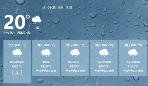 吉安未来30天天气预报，春夏交替，天气多变需注意