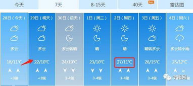 宁阳天气预报,冷暖之间,是生活的节奏 宁阳天气预报,冷暖之间,是生活的节奏