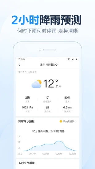 上海天气预报2345,数字背后的天气密码与生活智慧 上海天气预报2345,数字背后的天气密码与生活智慧