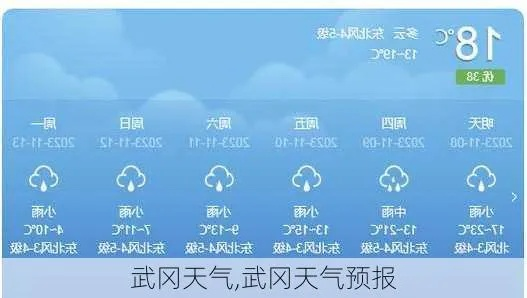 武冈天气预报15天，春意渐浓，晴雨交织的四月序曲