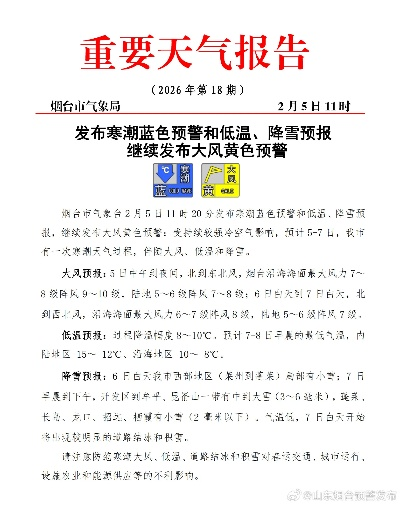 烟台天气最新消息今天,冷空气突袭,气温骤降需添衣 烟台天气最新消息今天,冷空气突袭,气温骤降需添衣