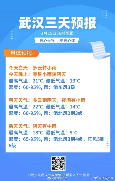 武汉的天气 武汉的天气