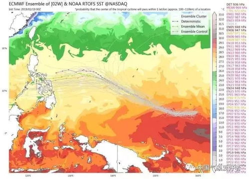 2025年1号台风蝴蝶，一场改变防灾格局的早春风暴