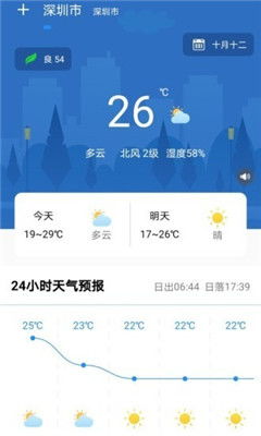 明天天气预报最新,晴雨冷暖全掌握,出行安排早规划 明天天气预报最新,晴雨冷暖全掌握,出行安排早规划