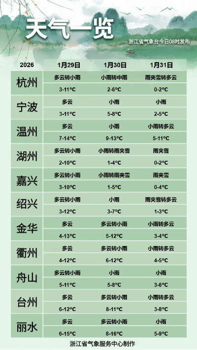 浙江金华天气,四季流转中的江南韵致 浙江金华天气,四季流转中的江南韵致