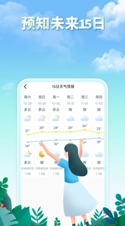 指尖轻点,风雨先知,天气气象预报下载安装全攻略 指尖轻点,风雨先知,天气气象预报下载安装全攻略