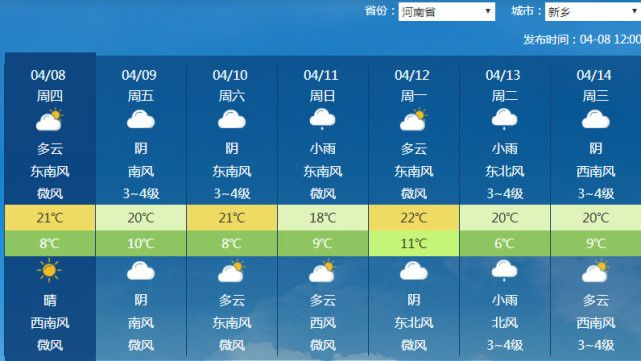 济源天气预报，山城气候的四季变奏与生活智慧
