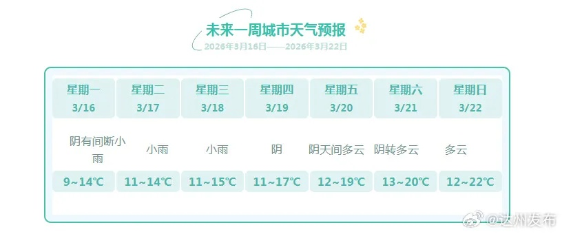 临湘天气预报15天,季节流转中的生活指南 临湘天气预报15天,季节流转中的生活指南