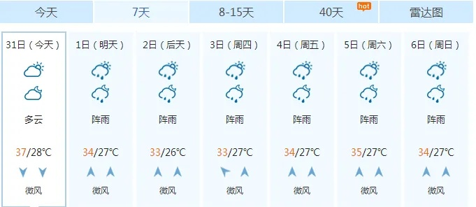 柳州天气预报15天，春季出行与生活指南
