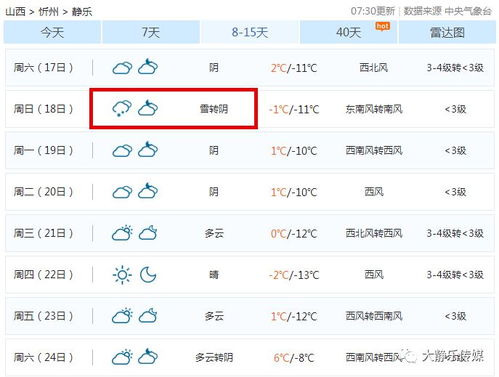 静乐天气预报,于细微处感知天地呼吸 静乐天气预报,于细微处感知天地呼吸