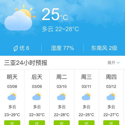 未来十天早知道，实用天气预报查询指南助你从容规划生活