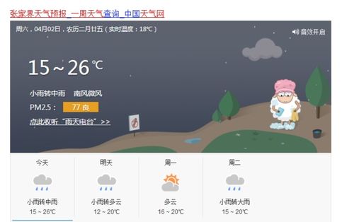 洛阳天气预报15天查询，提前规划，从容应对古都天气变幻