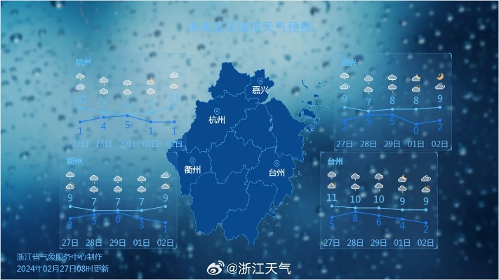 浙江天气预报15天,掌握天气脉动,从容应对生活 浙江天气预报15天,掌握天气脉动,从容应对生活