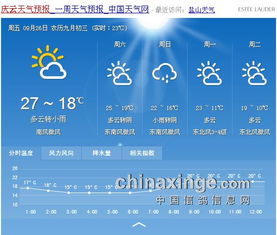 天气实况雷达图，读懂天空的千里眼