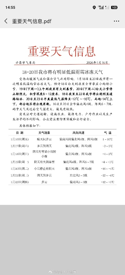 官方天气预报正版下载,认准权威渠道,告别虚假信息 官方天气预报正版下载,认准权威渠道,告别虚假信息