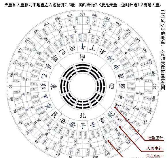 天气预报官网，数字时代的气象罗盘