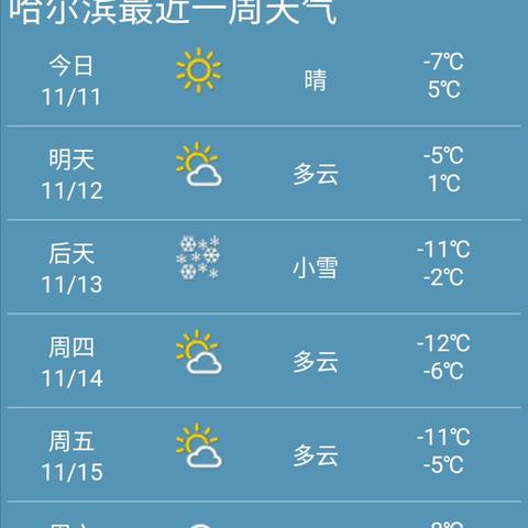 未来45天天气预报查询下载,科学规划生活的实用指南 未来45天天气预报查询下载,科学规划生活的实用指南