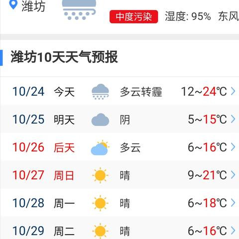 未来45天天气预报查询下载,科学规划生活的实用指南 未来45天天气预报查询下载,科学规划生活的实用指南