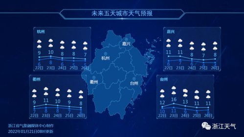 无锡市天气预报,今日阴雨转晴,明日气温回升宜出行 无锡市天气预报,今日阴雨转晴,明日气温回升宜出行